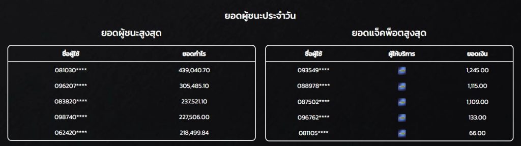 LA-GALAXY-ชื่อผู้โชคดี